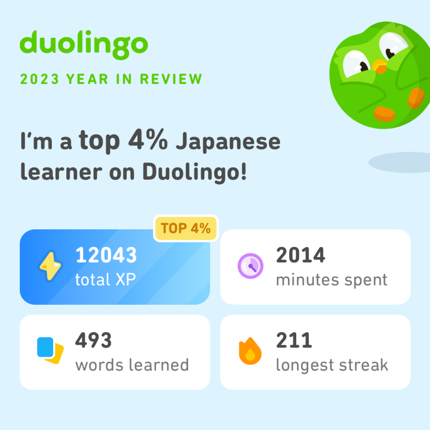 Japanese learning